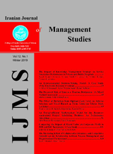 The Effect of Labor's Emotional Intelligence on Their Job Satisfaction, Job Performance and Commitment