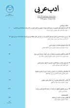 استشهاد به حدیث در نحو عربی