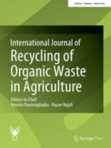 Performance analysis of a co-gasifier for organic waste in agriculture