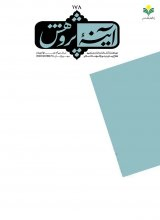 فواکه البساتین اثر حاج میرزا محمد طهرانی