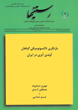 Typification notes on Iranian Apiaceae (tribe Echinophoreae)