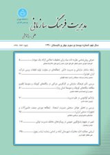 ترسیم نقشه دانش کارآفرینی ایران بر مبنای مقالات علمی و پژوهشی در ایران