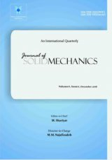 Modeling of Compression Curves of Flexible Polyurethane Foam with Variable Density, Chemical Formulations and Strain Rates