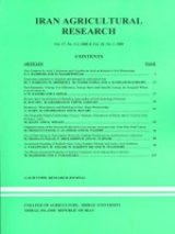 Agro-physiological parameters for improving drought tolerance in rapeseed genotypes to cultivate in saline soils