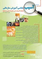 ارزشیابی اثربخشی دوره های آموزشی برگزارشده درموسسه تحقیقات و آموزش مدیریت وابسته به وزارت نیرو شهر تهران