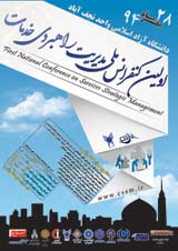 بررسی وتحلیل رابطه سرمایه انسانی راهبردی بابهبود عملکردمالی (ازمنظر درآمدها)بانک های سپه شهر اصفهان