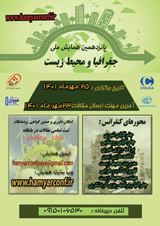 پهنه بندی میزان PH خاک فضای سبز شهری مطالعه موردی: منطقه دو شهرداری شیراز