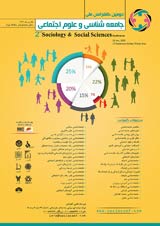 http://www.civilica.com/