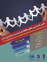 واکاوی رابطه فرهنگ و اجتناب از پرداخت مالیات در شرکت های بورس تهران