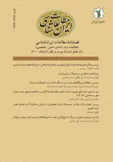 پیشینه تاریخی و فرهنگی زیارت در ایران