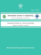 Topology and Thickness Optimization of Concrete Thin Shell Structures Based on Weight, Deflection, and Strain Energy