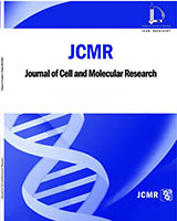 Optimization of Molecular Sex Identification in Ostrich Based on Multiplex PCR