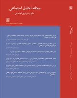 تحلیل فازی رابطه توسعه اقتصادی، سیاسی و نابرابری های درآمدی در ایران