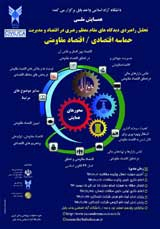 مدل پیشنهادی اقتصادمقاومتی ایران مبتنی بردیدگاه مقام معظم رهبری