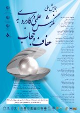 بررسی وضعیت بازار محصولات حجاب در ایران و ارایه راهکارهایی در جهت بهبود آن
