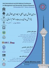 بررسی و مطالعه بر ویژگی های تزیینات و ابسته به بنا و معماری ایرانی اسلامی در جهت بیان ارزش های آن