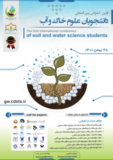 How is water waste in different stages of agriculture in Iran?