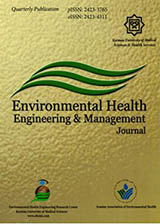 Determination of heavy metals including Hg, Pb, Cd, and Cr in edible fishes Liza abu, Brachirus orientalis and attributed cancer and non-cancer risk assessment