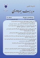بررسی رابطه بین سرمایه فکری و بهره وری در صنایع تولیدی ایران