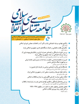 نقش انگیزش در بسیج ملی در جمهوری اسلامی ایران