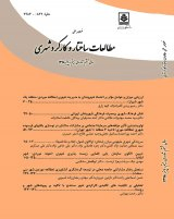 تحلیل وضعیت توسعه پایدار در مناطق شهری کلانشهرها (نمونه موردی: کلان شهر اصفهان)