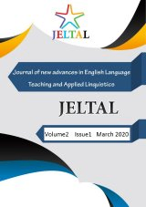 Attitudes towards Learning English as a Foreign Language: Comparing Iranian and Iraqi EFL Learners