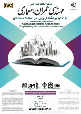 کارکرد نماد در مدیریت فرهنگی: گسترش فرهنگ اسلامی در شهرهای ایران