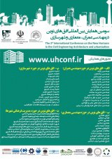 و (CDS) رویکردی کارآمد در حل مسایل شهری ایران