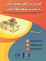 ارائه الگوی توسعه منابع انسانی در شرکت مخابرات ایران : نظریه داده بنیاد