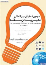 بررسی رابطه کار تیمی و تعهد سازمانی در مطبوعات صبح تهران