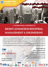 مطالعه موردی: بازمهندسی فرایندهای کسب و کار با استاندارد BPMN برای یک شرکت کاریابی و مشاوره منابع انسانی
