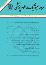 Barriers of Home Nursing Care Plane in Iran: A Systematic Review
