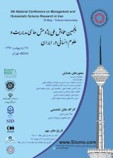 بررسی اثرات توسعه سیاسی بر عملکرد امنیت ملی در جمهوری اسلامی ایران